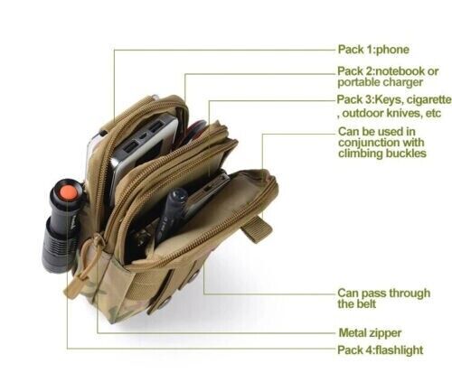 TACTICAL MOLLE EDC MULTI-PURPOSE POUCH, MULTIPLE COLORS TO CHOOSE FROM.