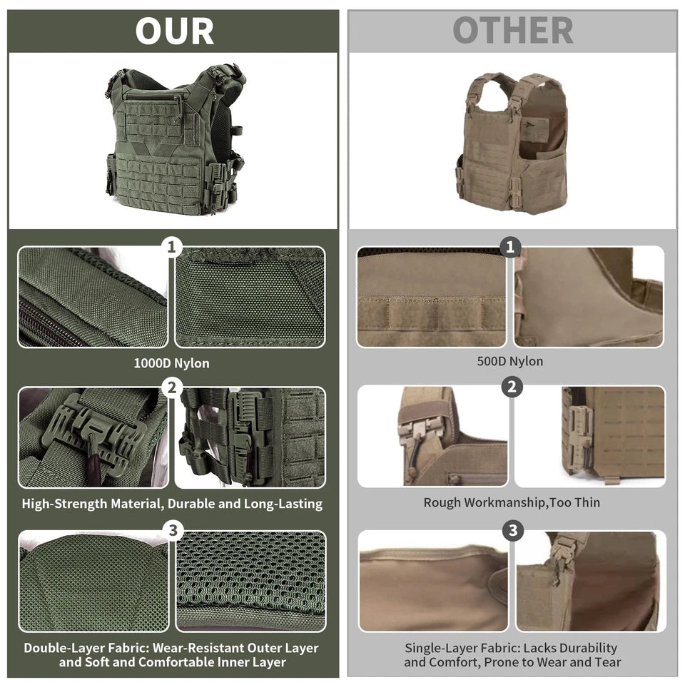Kesons K Series Army Green K19 Quick release Heavy Duty Plate Carrier