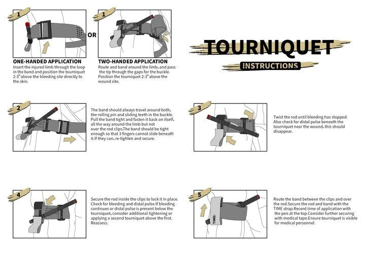 Tourniquet- Rapid One Hand Application